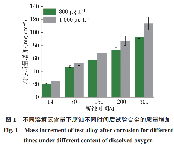 1733039401676634.png